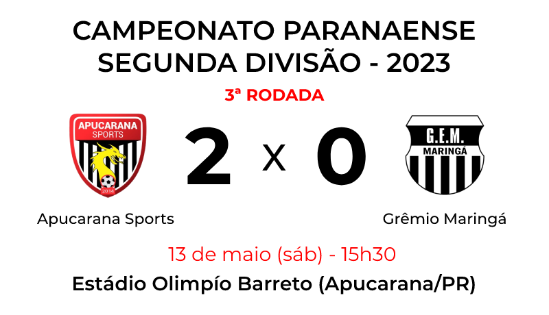 Apucarana Sports X Grêmio Maringá – 13 de maio de 2023