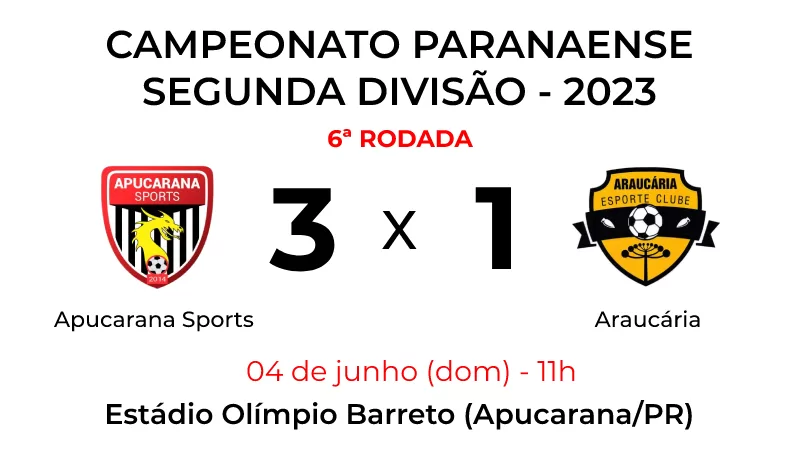 Apucarana Sports X Araucária E. C – 04 de junho de 2023