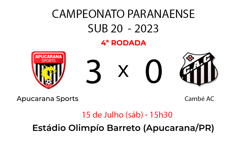 Apucarana Sports x Cambé – Campeonato paranaense sub-20