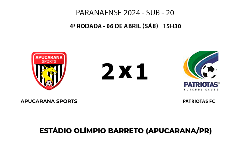 APUCARANA SPORTS X PATRIOTAS