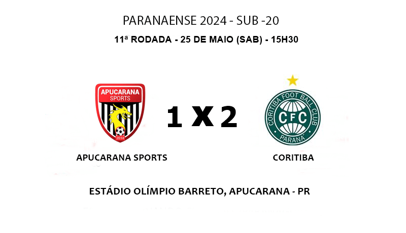 APUCARANA SPORTS X CORITIBA