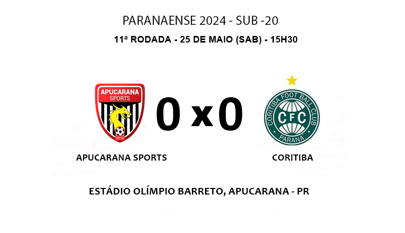 APUCARANA SPORTS X CORITIBA