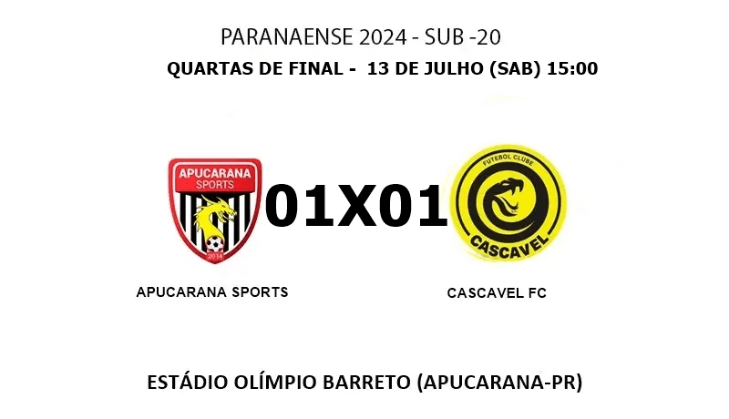 APUCARANA SPORTS X CASCAVEL